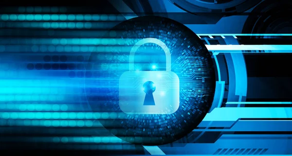 Siber Güvenlik Yazılımları